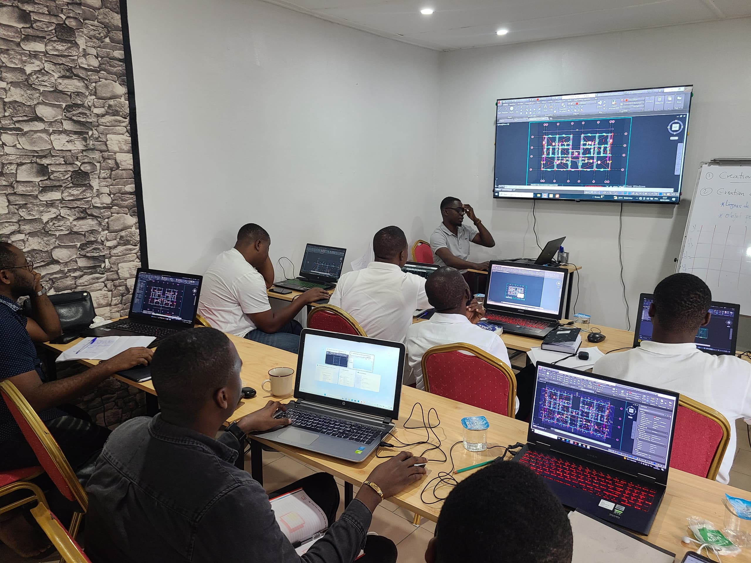 Formation Architecture